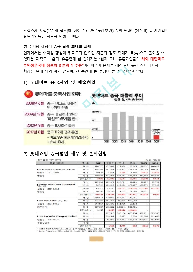 롯데그룹의 중국진출 실패와 향후 전략.docx