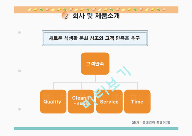 롯데리아.ppt