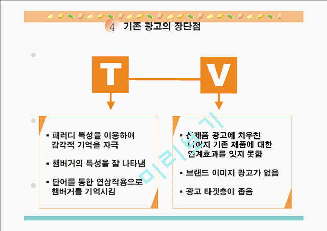 롯데리아.ppt