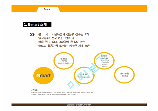 롯데마트 vs 이마트 기업분석과 마케팅 SWOT,STP,4P전략 비교분석및 문제점과 해결방안연구 PPT.pptx