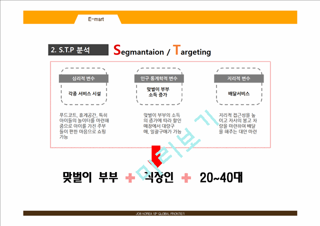 롯데마트 vs 이마트 기업분석과 마케팅 SWOT,STP,4P전략 비교분석및 문제점과 해결방안연구 PPT.pptx