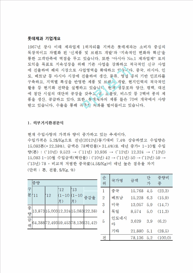 롯데제과 마케팅 SWOT,STP,4P전략분석및 롯데제과 기업 경영사례분석과 향후전략 레포트.doc