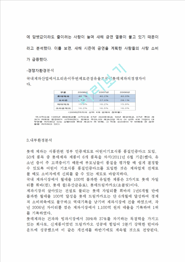 롯데제과 마케팅 SWOT,STP,4P전략분석및 롯데제과 기업 경영사례분석과 향후전략 레포트.doc