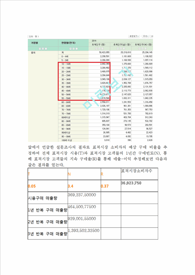 롯데제과 마케팅 SWOT,STP,4P전략분석및 롯데제과 기업 경영사례분석과 향후전략 레포트.doc