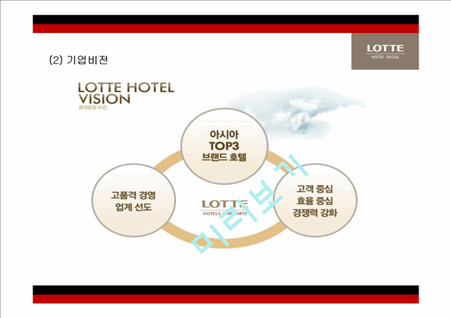 롯데호텔 기업분석과 서비스전략분석및 롯데호텔 마케팅 SWOT,STP,4P전략분석및 롯데호텔 향후방향제언 PPT.pptx