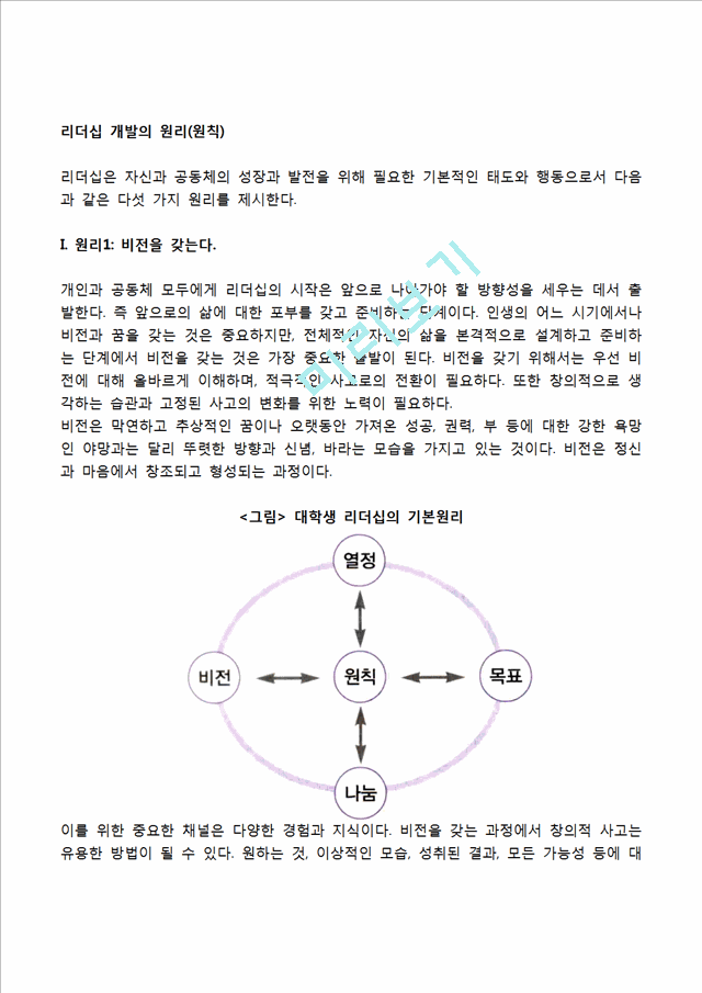 리더십 개발의 원리(원칙).hwp