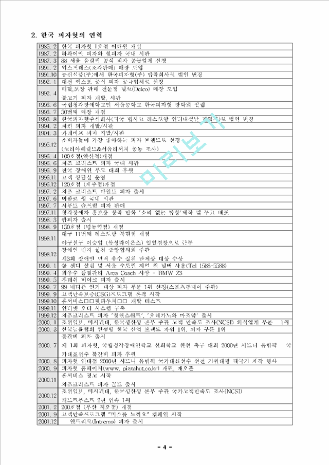 마케팅 성공사례-피자헛의 마케팅 성공 사례 및 성공요인 분석 & SWOT 분석 & 4P분석.hwp