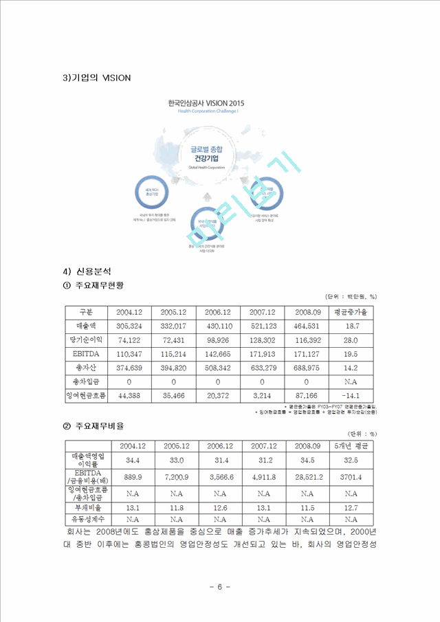 마케팅원론-정관장.hwp