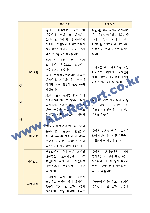 만 1세 11명 1학기 2학기 부모상담일지 -평가제.hwp