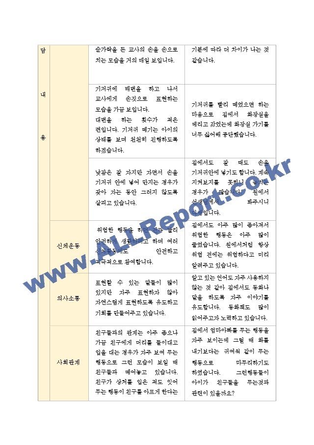 만 1세 11명 1학기 2학기 부모상담일지 -평가제.hwp