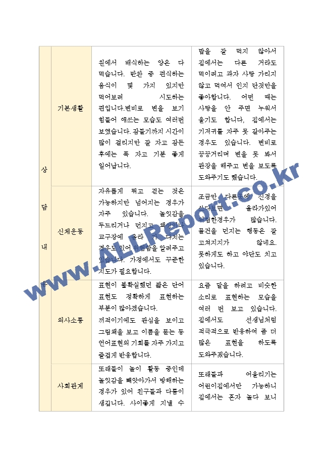 만 1세 11명 1학기 2학기 부모상담일지 -평가제.hwp