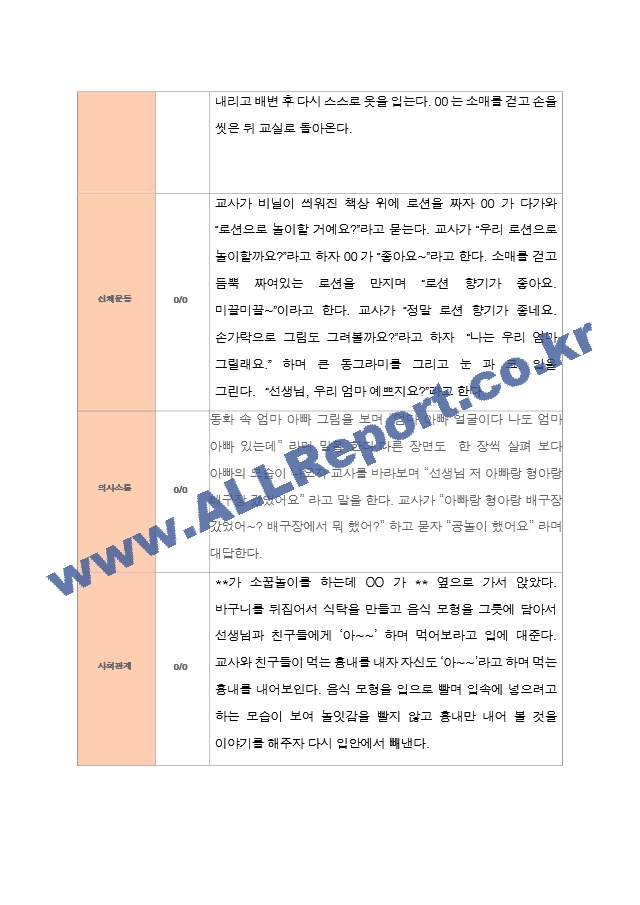 만 2세 12명  평가제 2학기 영아 관찰일지와 상담일지와 발달평가.hwp