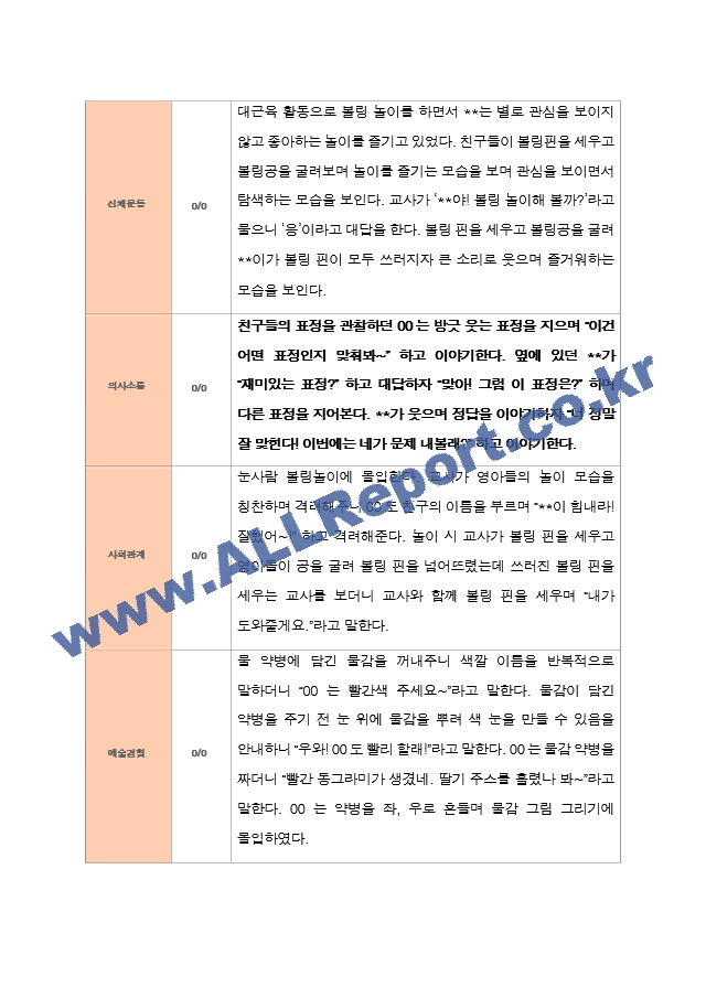 만 2세 12명  평가제 2학기 영아 관찰일지와 상담일지와 발달평가.hwp