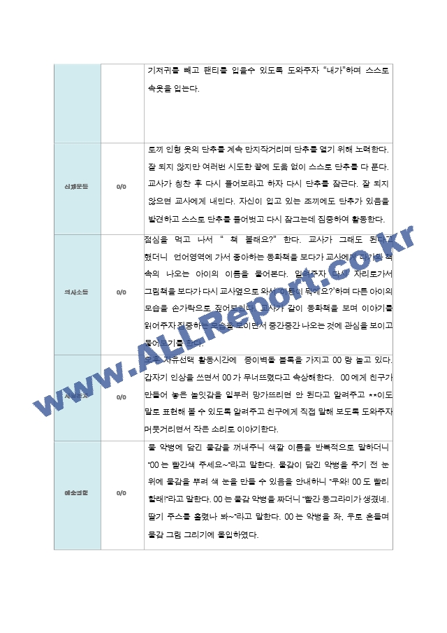 만 2세 2학기 관찰기록 10명.hwp