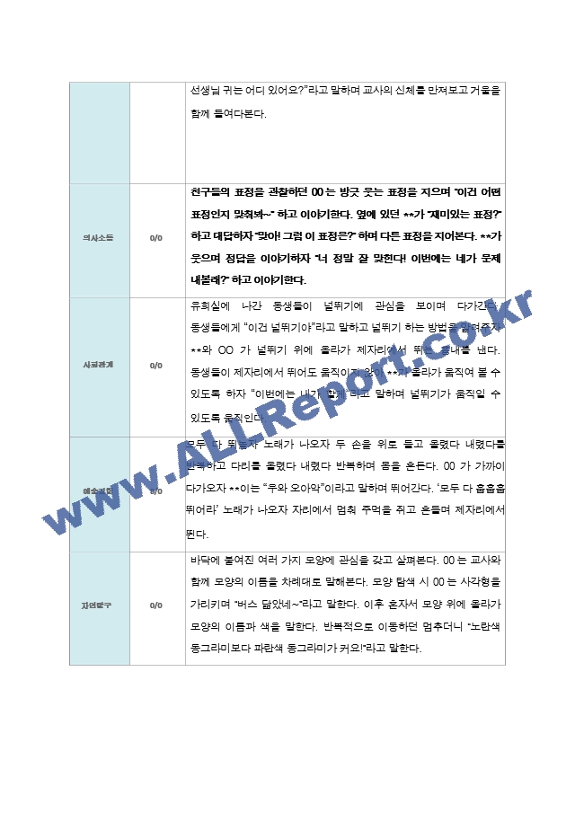 만 2세 2학기 관찰기록 10명.hwp