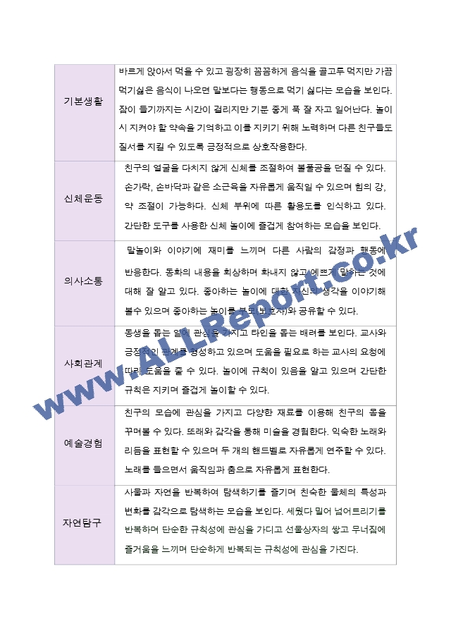 만 2세 2학기 영아발달평가 11명.hwp