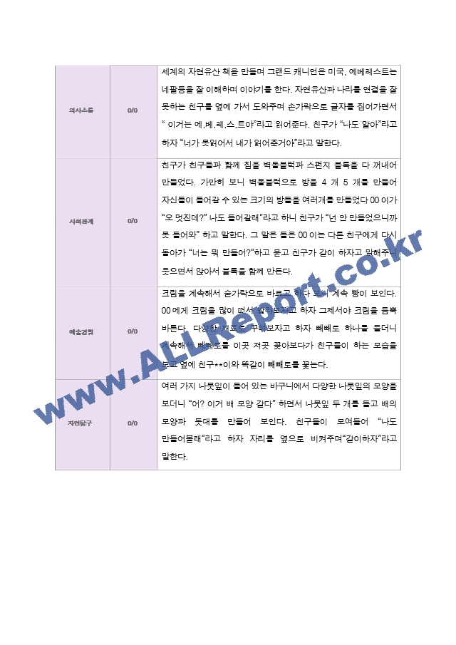 만 4세 2학기 유아관찰일지 19명.hwp