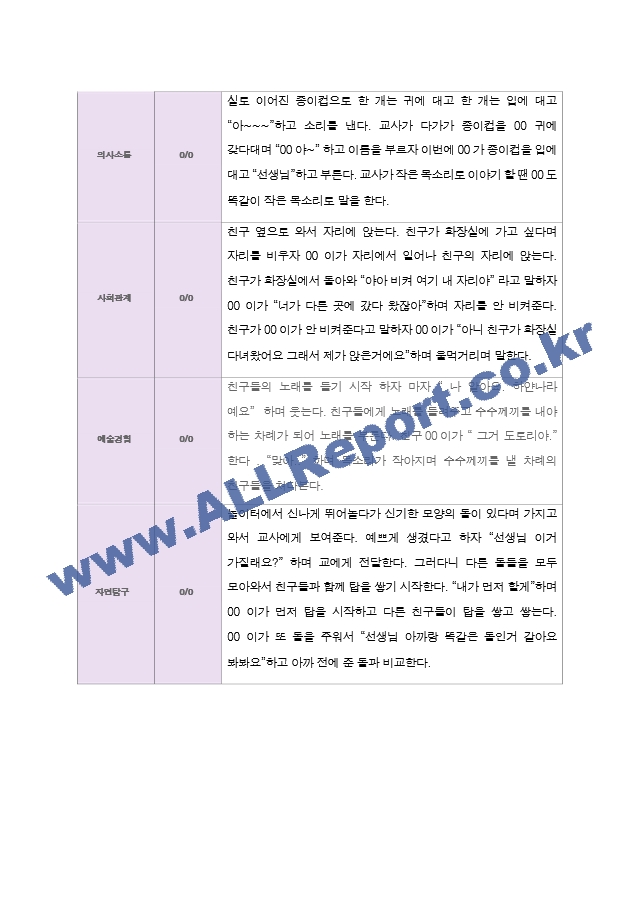 만 4세 2학기 유아관찰일지 19명.hwp