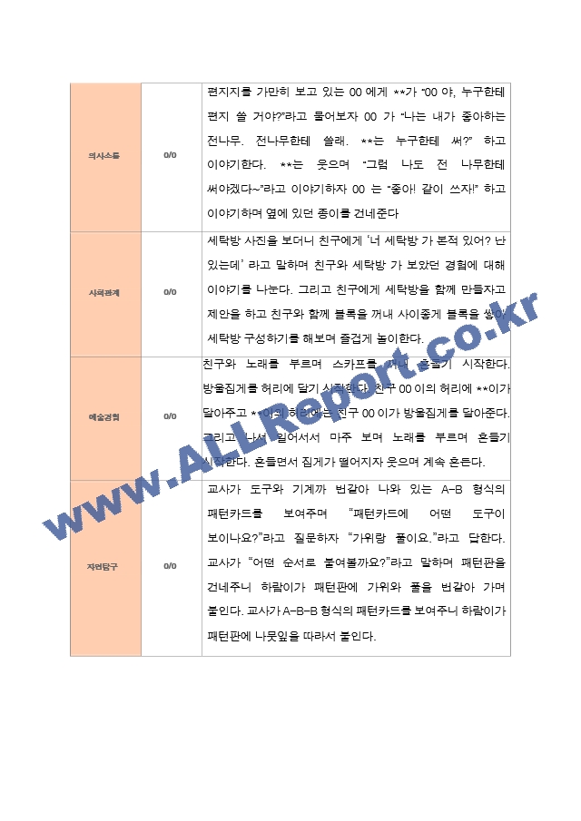 만 5세 25명 2학기 유아관찰일지 상담일지발달평가.hwp