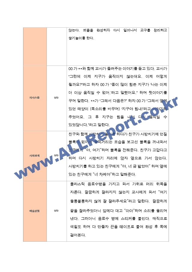 만 5세 25명 2학기 유아관찰일지 상담일지발달평가.hwp