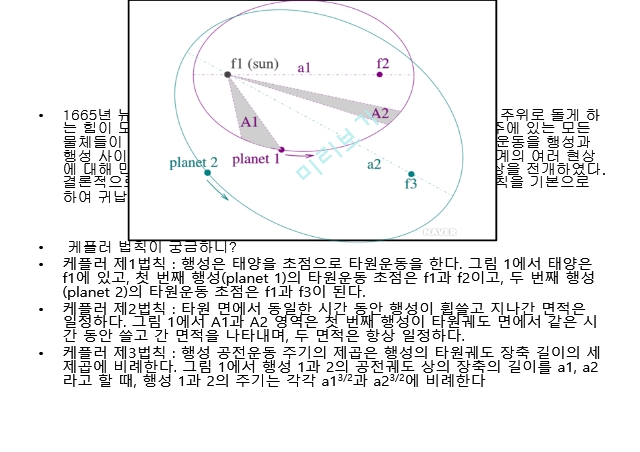 만유인력 발표.pptx