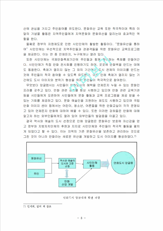 만화의 도시 앙굴렘을 통한 지역 개발 성공, 문화산업에 의한 지역 발전, 경제 개발, 경제 효과 특징, 현황, 사례, 마케팅 관리, 역할, 기법, 시사점, 조사분석.hwp