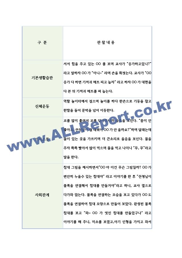 만0세 영아 행동 관찰일지 5명 (2학기 10페이지 분량).hwp