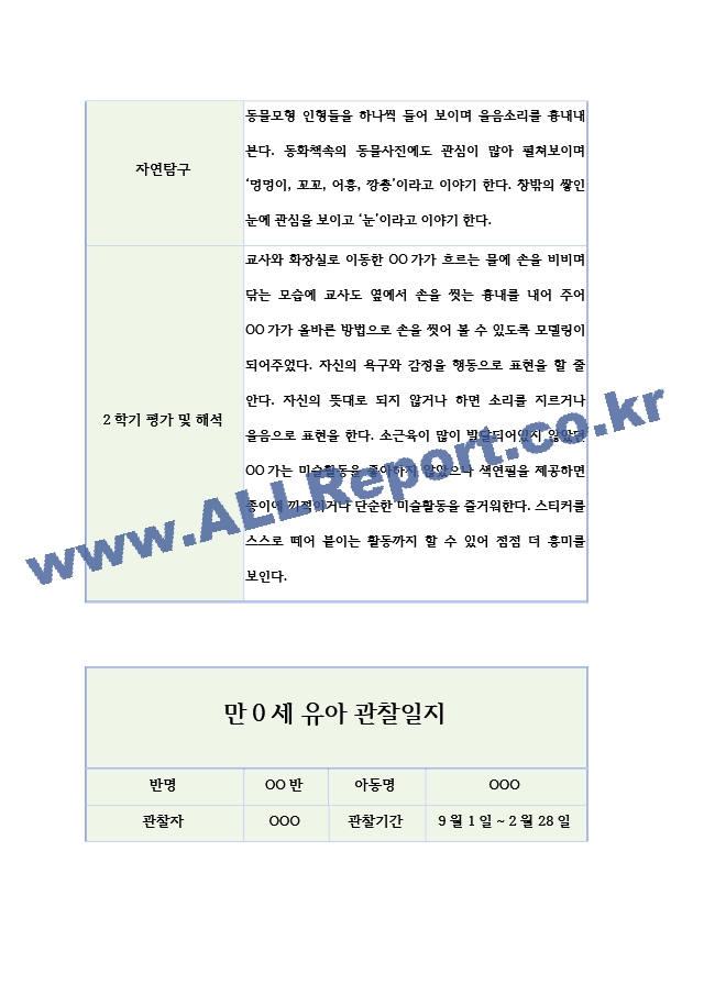 만0세 영아 행동 관찰일지 5명 (2학기 10페이지 분량).hwp