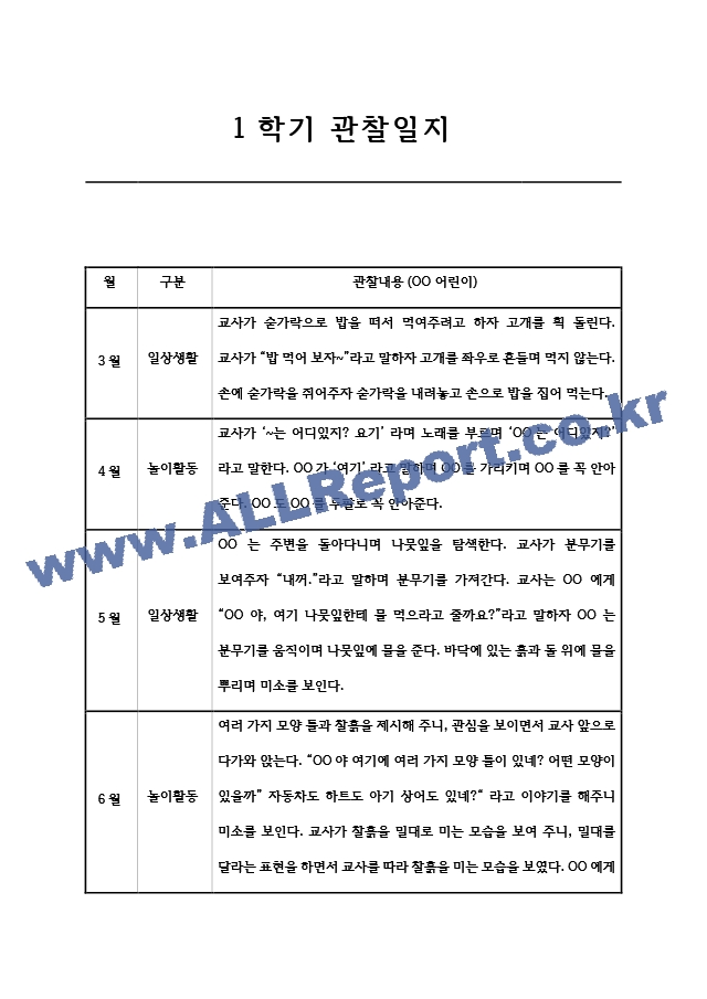 만0세 영아 1년 관찰일지 (관찰내용＋발달종합평가) - 일상생활,놀이활동.hwp