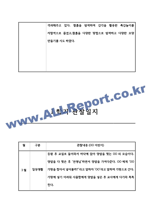 만0세 영아 1년 관찰일지 (관찰내용＋발달종합평가) - 일상생활,놀이활동.hwp