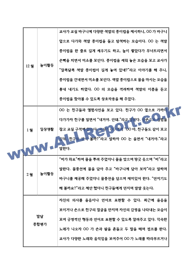 만0세 영아 9월,10월,11월,12월,1월,2월 관찰일지 (관찰내용＋발달종합평가) - 일상생활,놀이활동.hwp