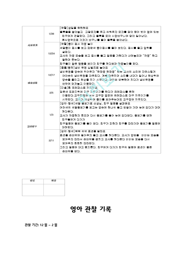 만0세 영아관찰 일지12-2월2.hwp