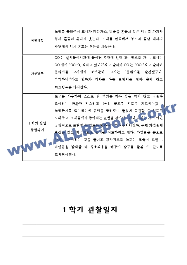 만0세 1년치 영아관찰기록 11페이지 분량 (5명대상 관찰평가 및 기록한 관찰일지).hwp