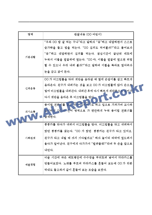 만0세 1년치 영아관찰기록 11페이지 분량 (5명대상 관찰평가 및 기록한 관찰일지).hwp