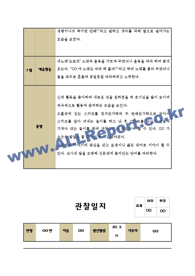 만0세 1월 관찰일지 3명 분량 (평가제,평가인증).hwp