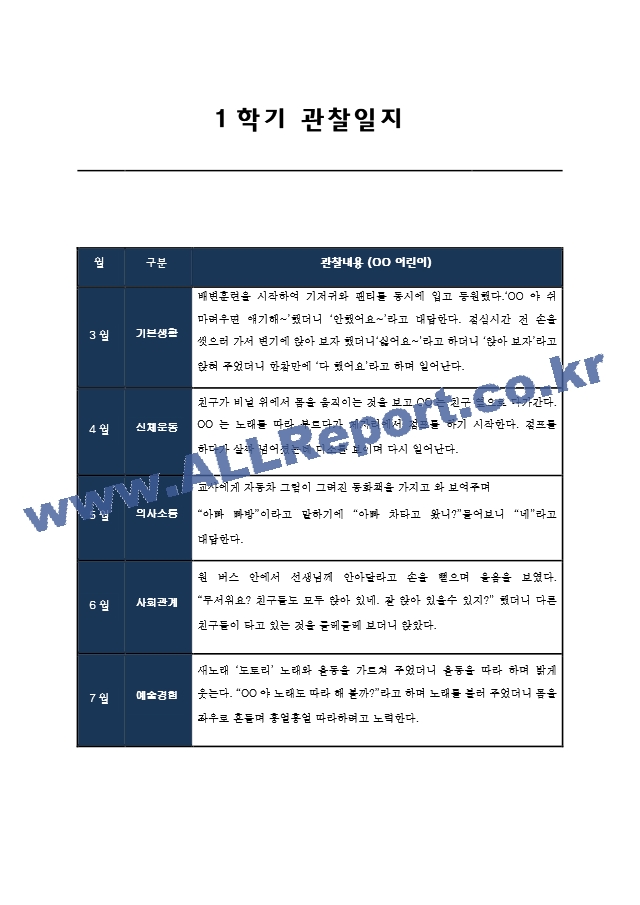 만0세 1학기 관찰일지 및 1학기 발달 종합평가 - 만0세 어린이집 영아관찰일지 (평가인증 A자료).zip