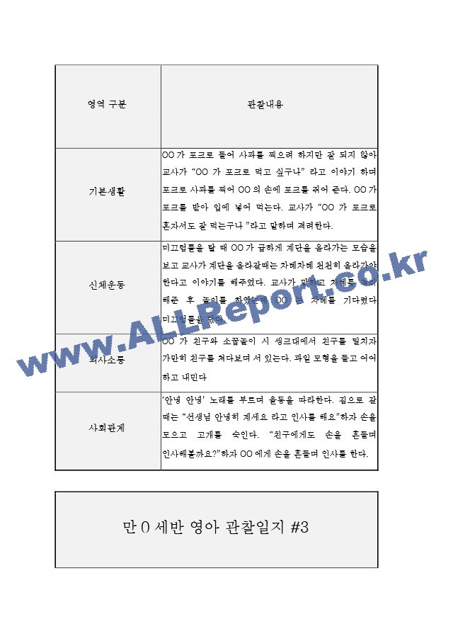 만0세 1학기 영역별 관찰일지 (아주 자세합니다,발달평가 포함).hwp