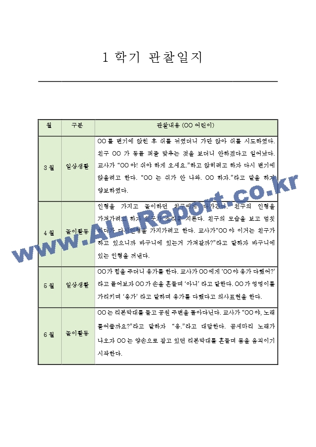 만0세 1학기 (3월~8월) 관찰일지 및 평가 (관찰내용과 총평가, 평가인증 통과).zip