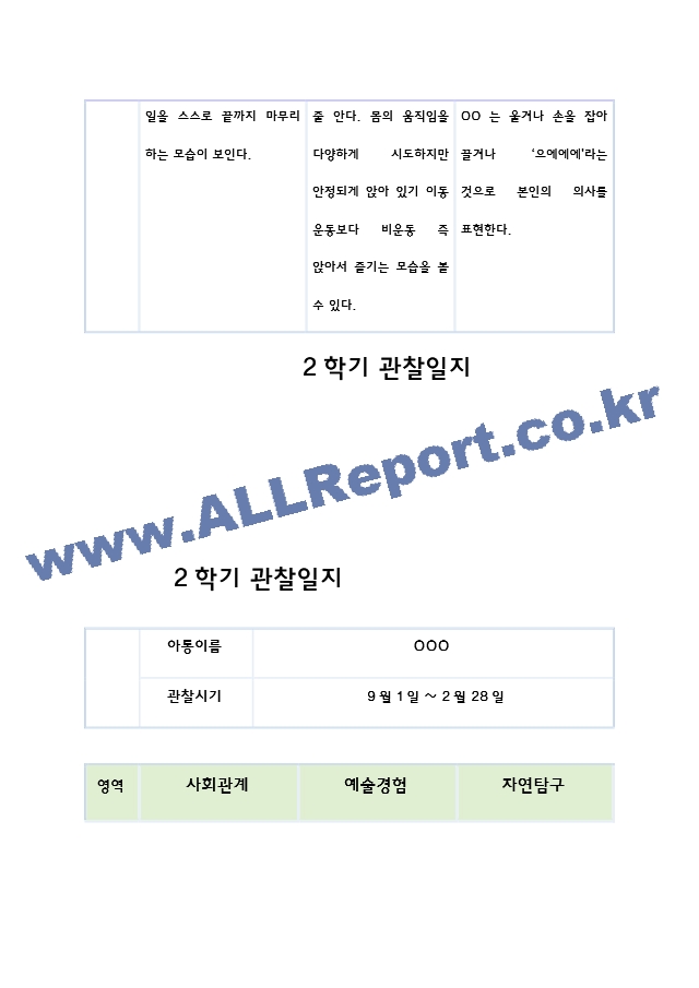 만0세 2학기 관찰일지 5명 분량 (관찰내용해석 있음).hwp