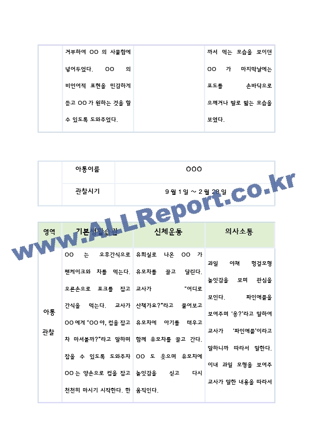 만0세 2학기 관찰일지 5명 분량 (관찰내용해석 있음).hwp