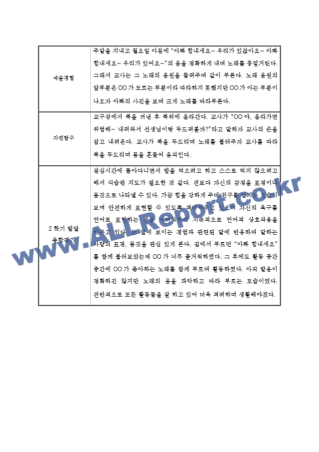 만0세 2학기 영아관찰기록 (5명대상 관찰평가 및 기록한 관찰일지).hwp