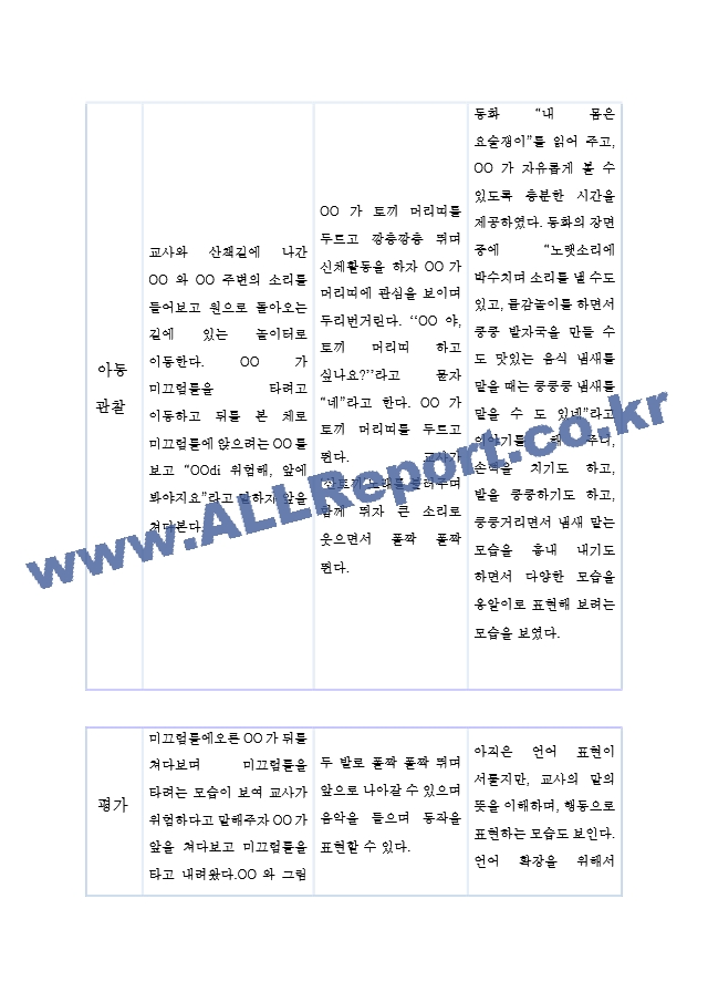 만0세 5명 관찰일지 및 발달평가 3월4월5월6월7월8월.hwp