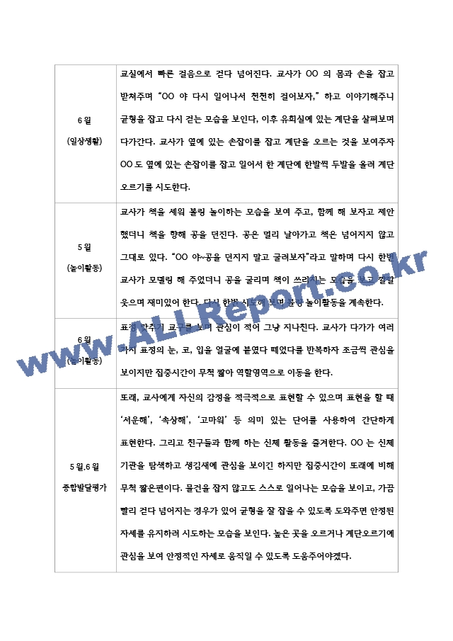 만0세 5월 6월 관찰일지 - 일상생활놀이활동 관찰일지와 발달평가 5명.hwp