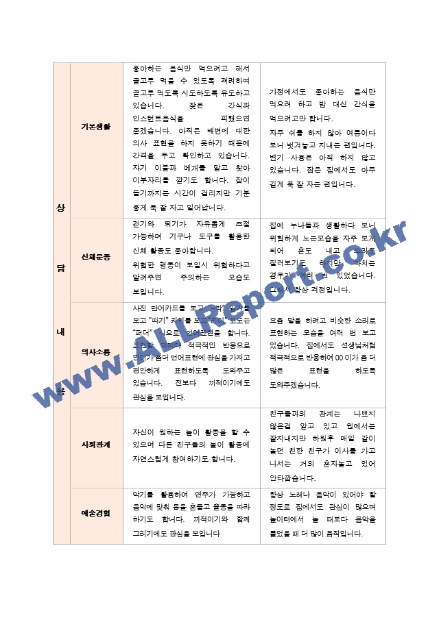 만1세  9명 2학기 부모상담일지.hwp