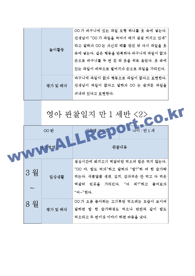 만1세 관찰일지 - 1학기 7명 관찰일지 (놀이활동,일상생활 영역 관찰일지).hwp