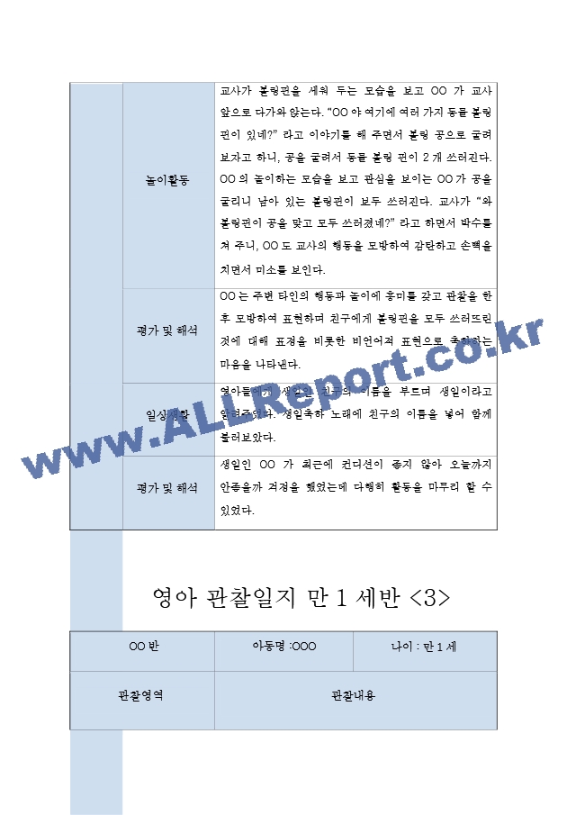 만1세 관찰일지 - 1학기 7명 관찰일지 (놀이활동,일상생활 영역 관찰일지).hwp