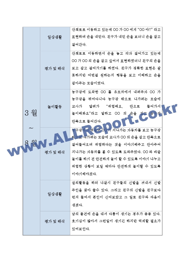 만1세 관찰일지 - 1학기 7명 관찰일지 (놀이활동,일상생활 영역 관찰일지).hwp