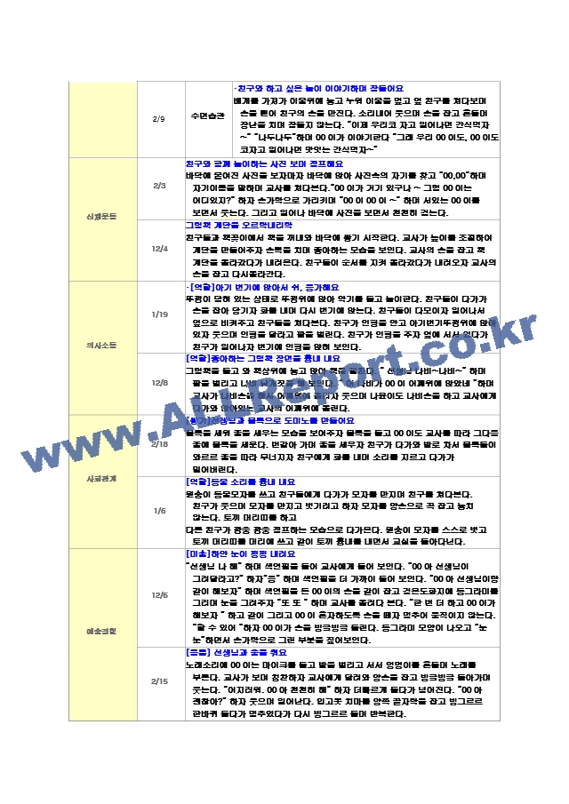 만1세 관찰일지 1년.zip