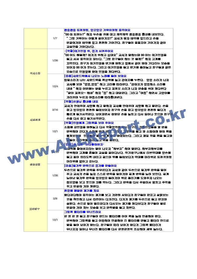 만1세 관찰일지 1년.zip