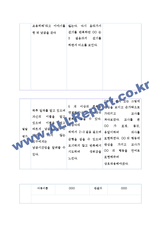 만1세 기록.hwp